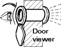 door viewer